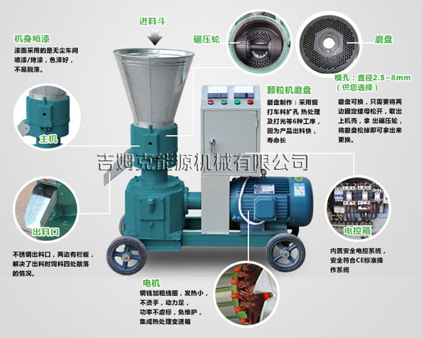 飼料顆粒機高清細節圖