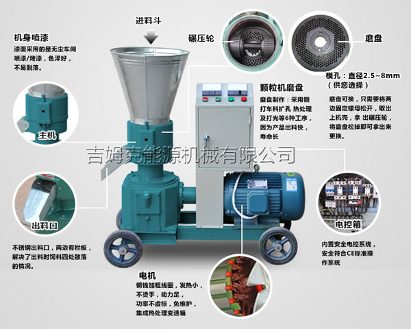 17c一起官网玉米秸（jiē）稈（gǎn）飼料顆粒（lì）機高清細節圖