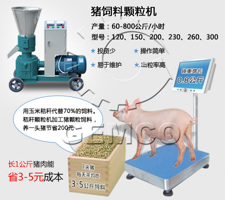 豬飼料顆粒機 投資少（shǎo） 易維護 見效快