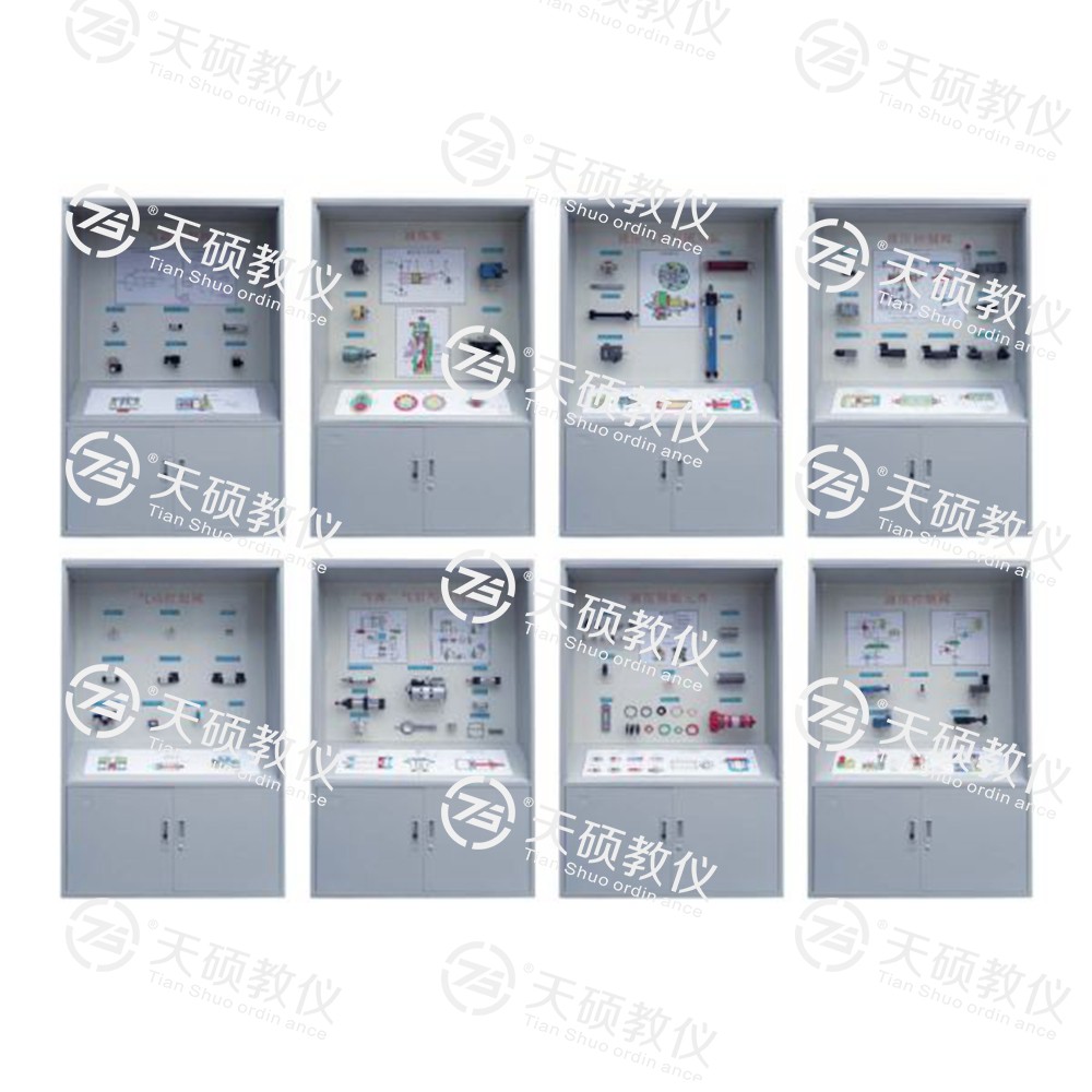 TSSMR-1型（xíng） 液壓氣（qì）動陳列（liè）櫃（8個分櫃）