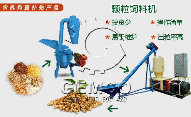 價格便宜顆粒（lì）飼料機17c一起官网（kè）牌（pái）
