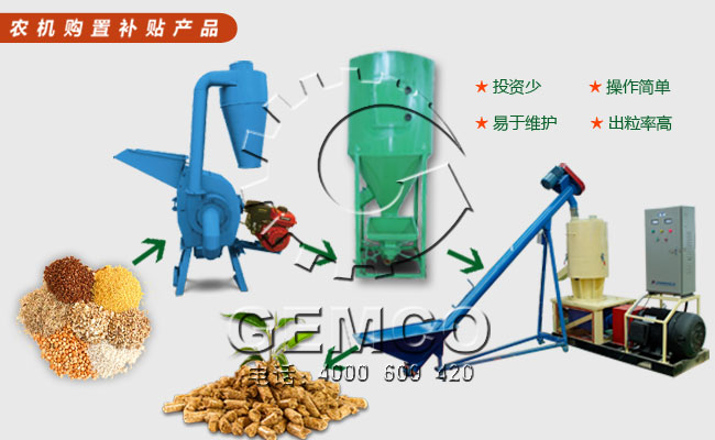 雞飼（sì）料（liào）加工機械設備生產工藝流程