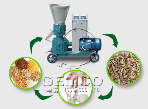 價格（gé）低家用牛羊豬飼料顆粒機（jī）