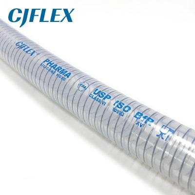 CJFLEX TSO 鋼絲增強透明矽膠軟（ruǎn）管