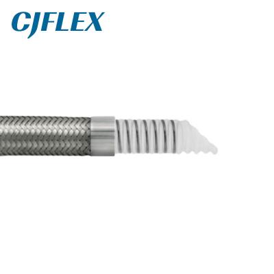 CJFLEX TCWS 螺旋鋼絲增強波紋特氟龍管