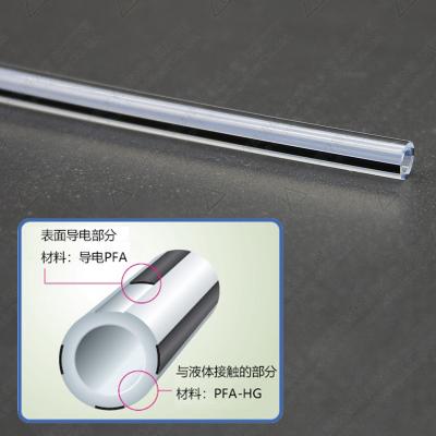 倪佳斯/NICHIAS NAFLON PFA-NE 防靜電PFA管
